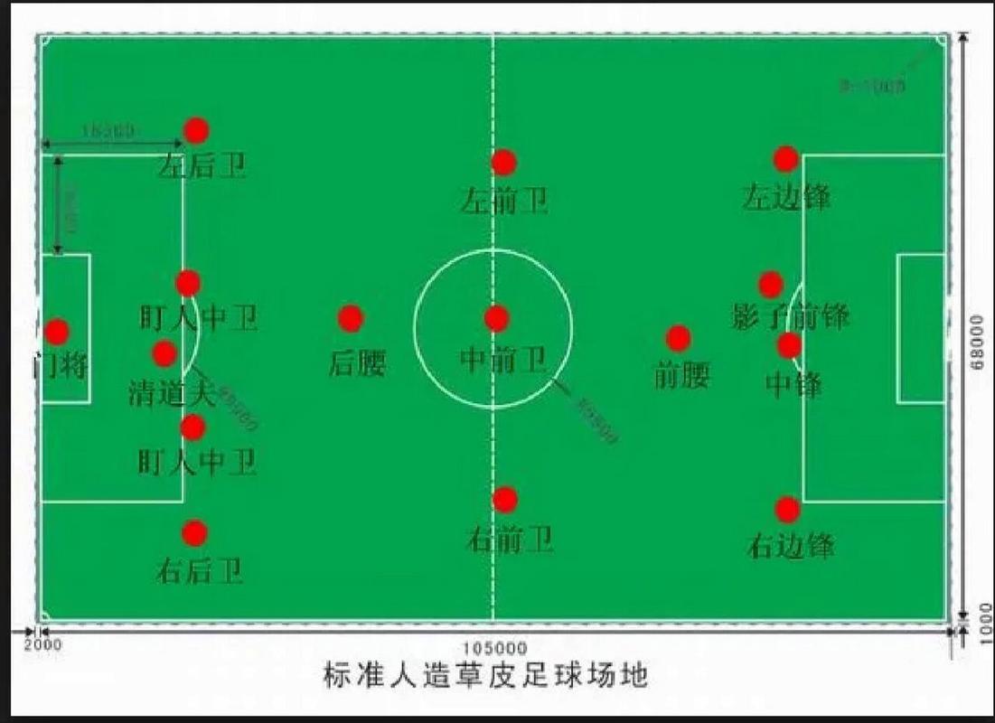 足球让球盘口怎么看？简单易懂的解释