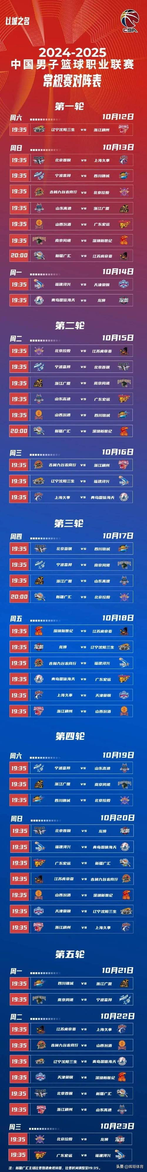CBA半决赛几场比赛？详细赛程安排及观赛指南