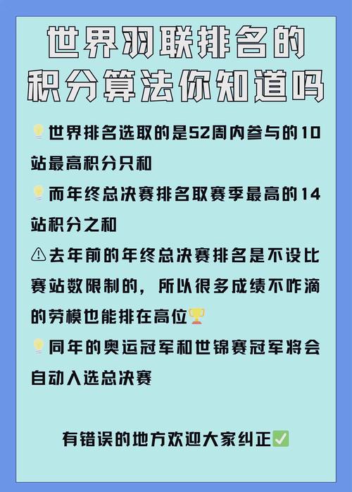 世界杯排名算法揭秘：积分、净胜球怎么算？
