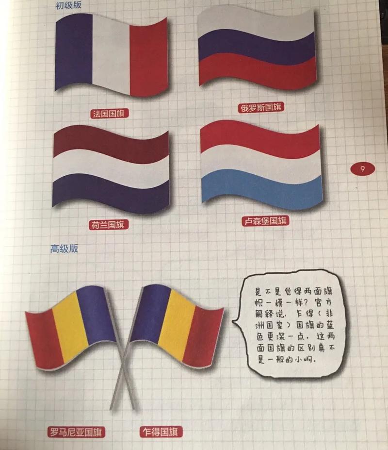 法国国旗图片及颜色含义，一看就懂