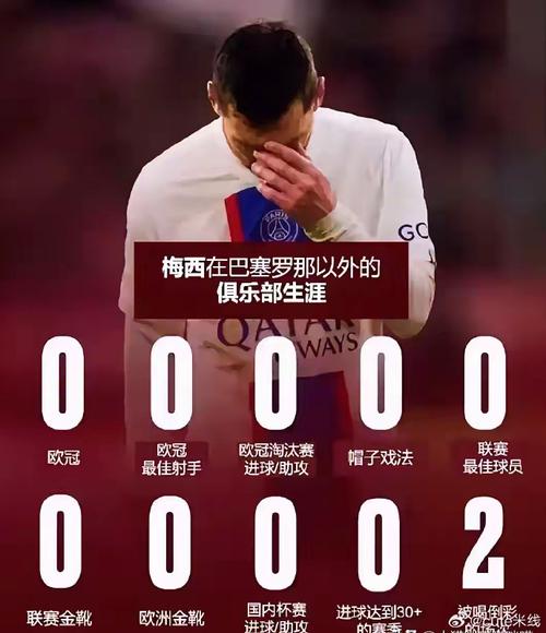 梅西与C罗身价对比：谁的身价更胜一筹？