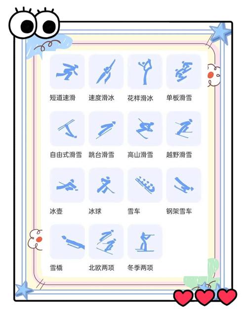 冬奥会项目分为哪些？7个主要大项的比赛项目