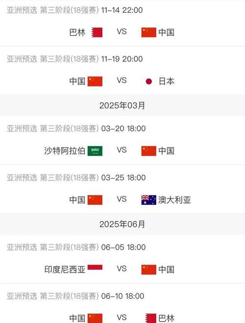 国足排名跌至倒数第几？世预赛出线形势严峻吗？