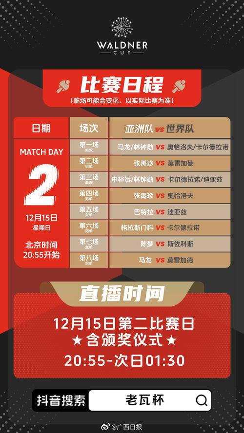 足球比赛加时赛是多久？15分钟x2，看完你就懂了！