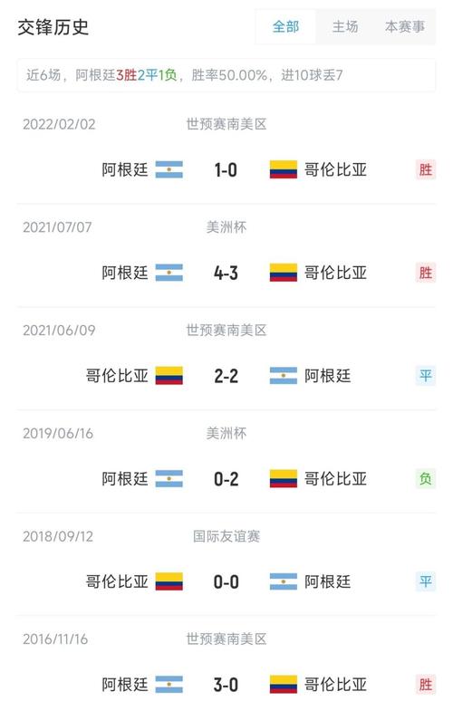美洲杯比赛中美国队表现如何？2024美洲杯美国队赛况解读