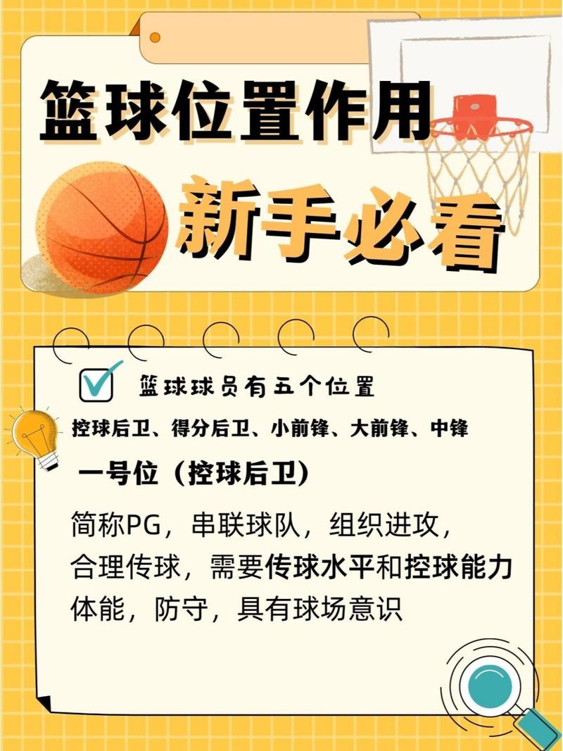 控球后卫究竟是几号位？带你了解篮球场上位置