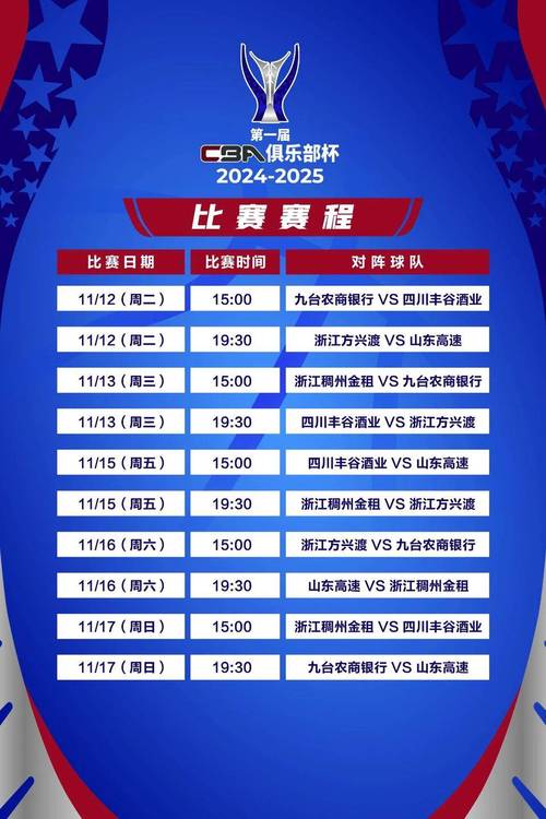 想知道CBA总决赛打几场？这里有最全的赛制解读！