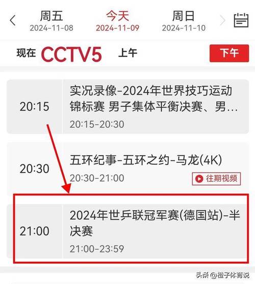 男单决赛今晚几点？比赛时间和直播平台都在这里！