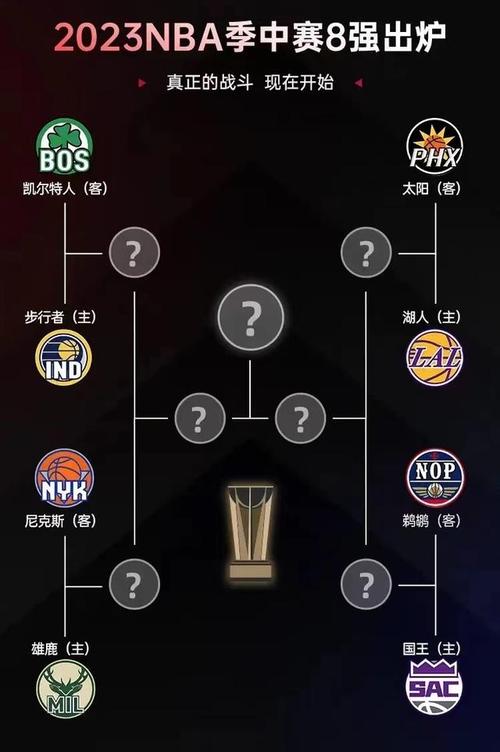 1/8决赛一共会进行几场比赛？详细对阵及结果