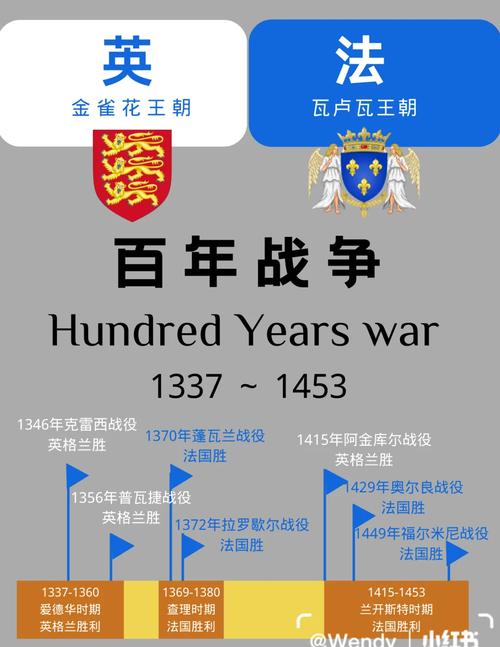 英格兰对战法国，究竟谁是赢家？实力数据全解析！