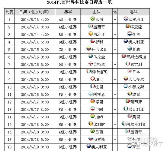 2026世界杯在哪举办？美国、加拿大、墨西哥三国联手承办！
