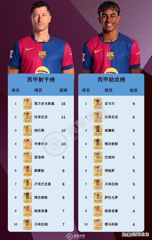 如何收看西班牙超级杯？最全观看指南