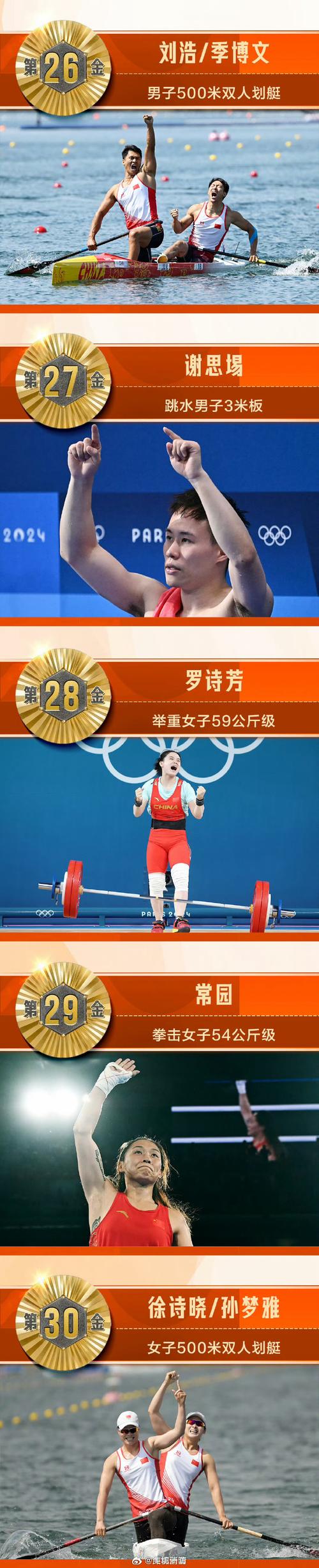 2020东京奥运会：回顾精彩瞬间，中国健儿表现如何？