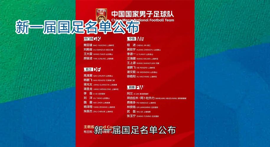 国足现在到底有多少归化球员？最新名单公布！