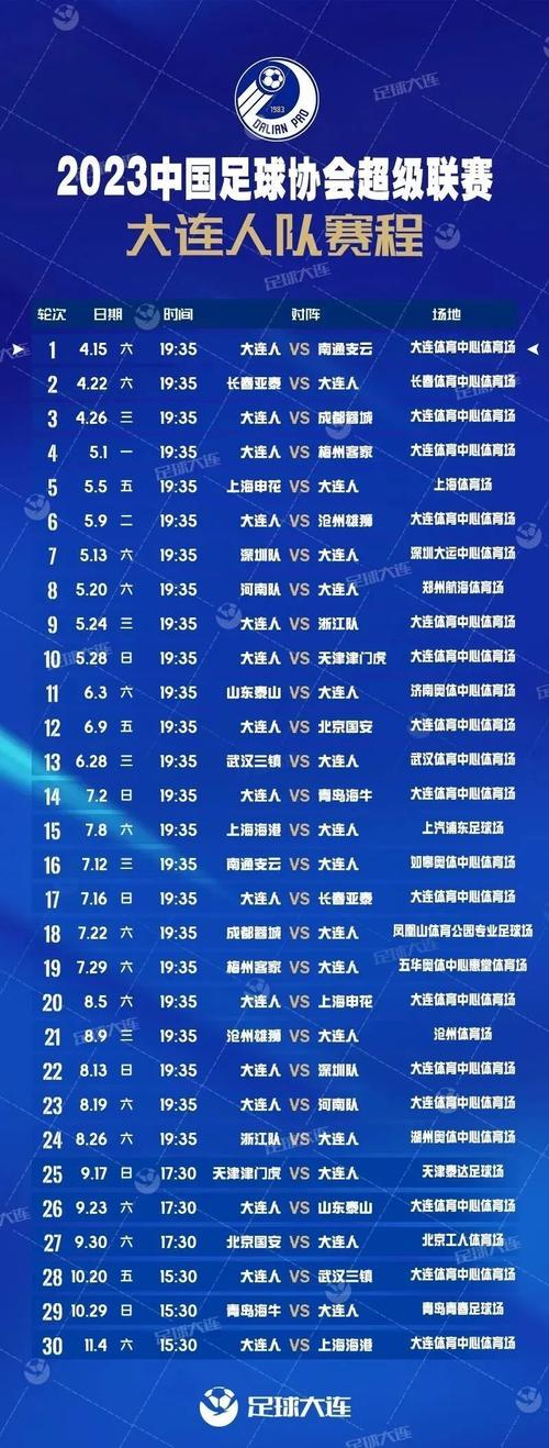 2023中超积分计算规则及排名方式解读