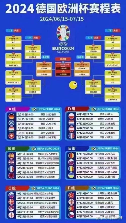 卡塔尔世界杯欧洲区有多少个参赛名额？未来趋势如何？