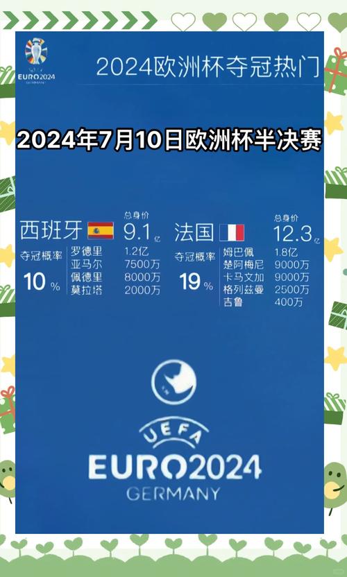 法国和西班牙哪个国家更大？带你了解真相