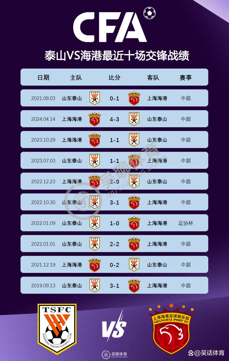 中国足协杯是什么赛事？赛事历史及冠军球队一览
