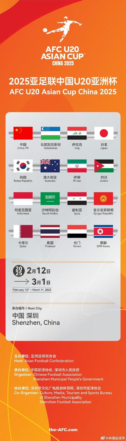 亚洲杯都有哪些国家队？一览亚洲杯全部参赛国家