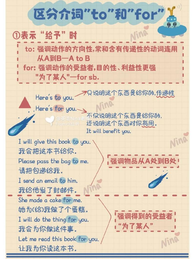 英语介词for是什么意思？多种场景下的for用法示例