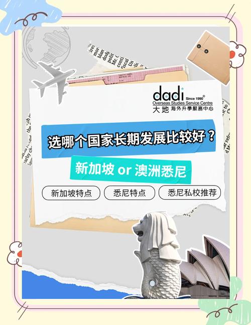 悉尼在哪个国家？简单明了告诉你悉尼的国家信息