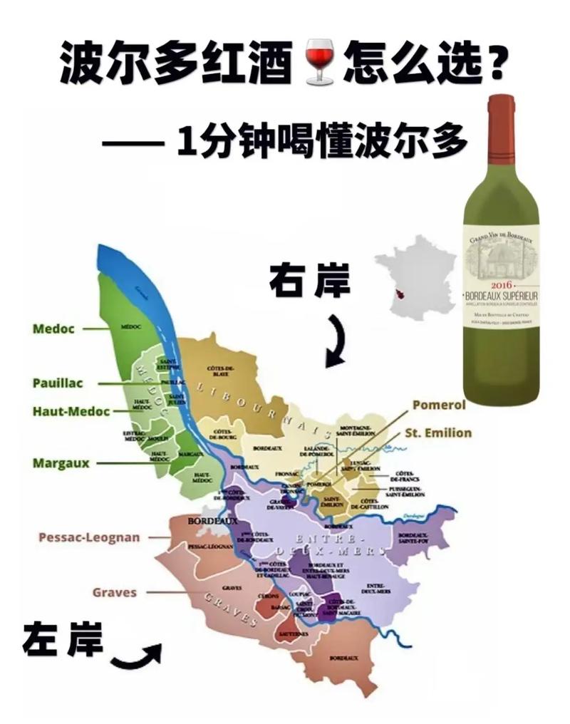葡萄酒圣地波尔多位于哪个国家？深度解析其魅力