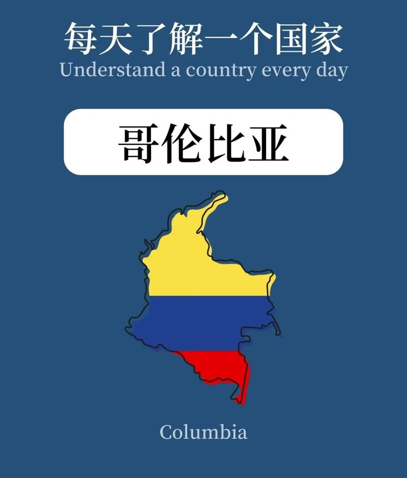 哥伦比亚究竟是哪个国家？地理人文深度解析