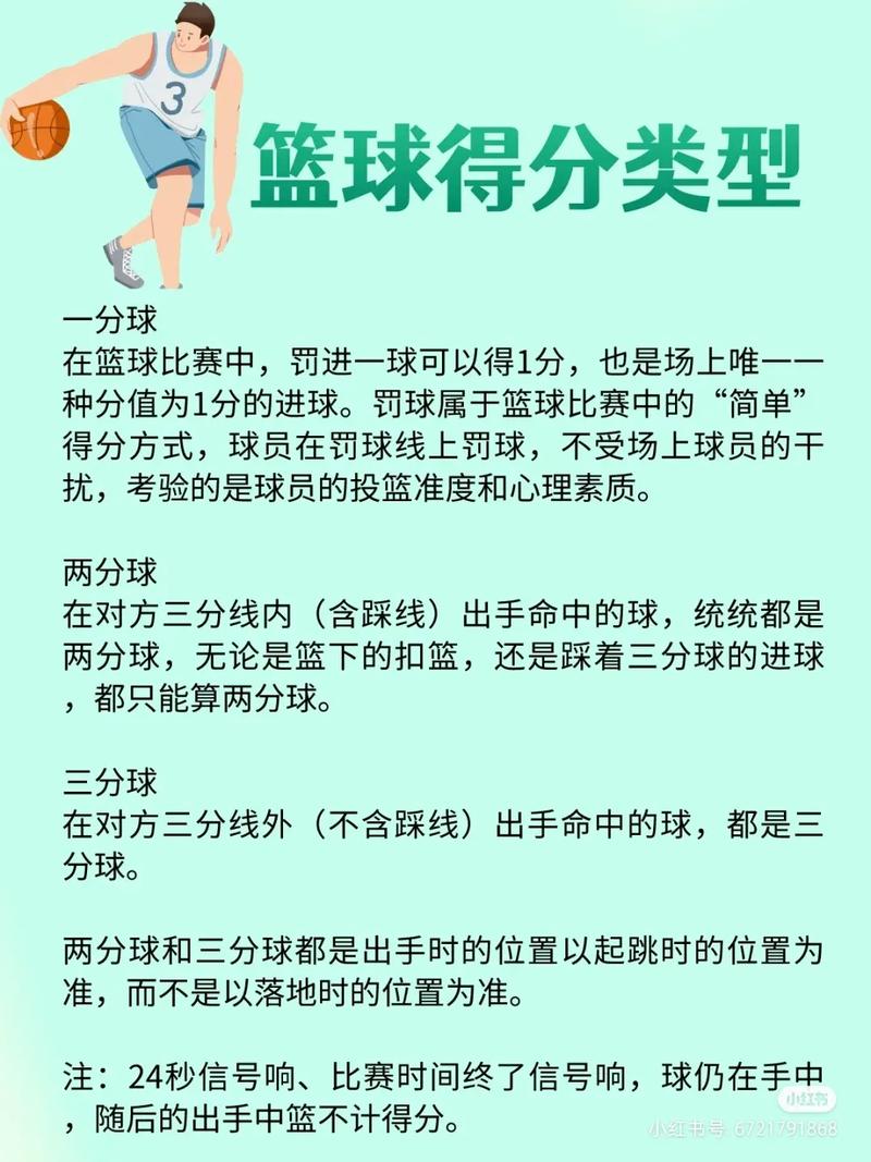 一场篮球比赛要打多久？不同规则下的比赛时间