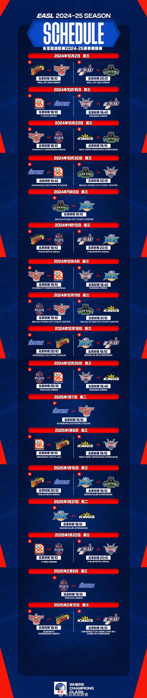 想知道总决赛打几场?这里有你想要的答案