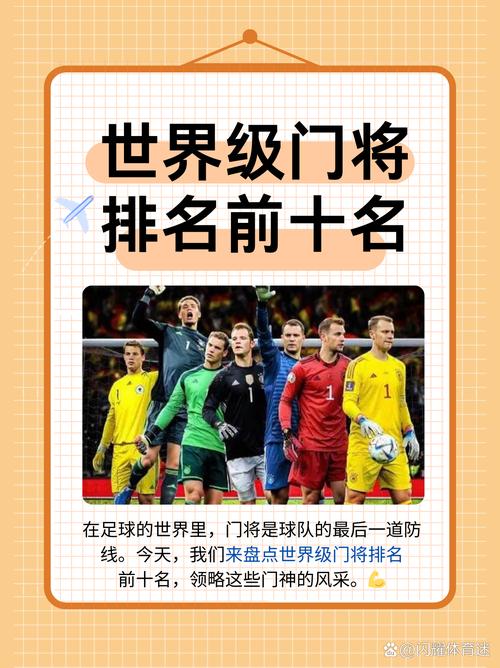 唐纳鲁马与其他顶级门将相比：他的实力究竟排在什么位置？