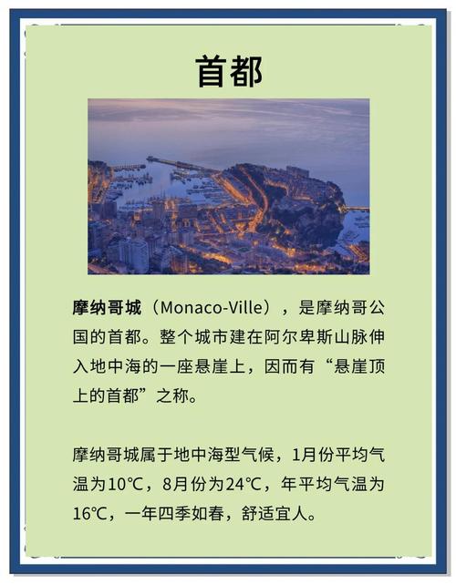 摩纳哥是发达国家吗？探秘袖珍王国的经济真相