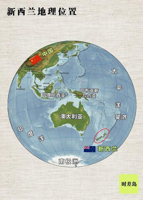 新西兰属于澳洲？这两个国家到底是什么关系？