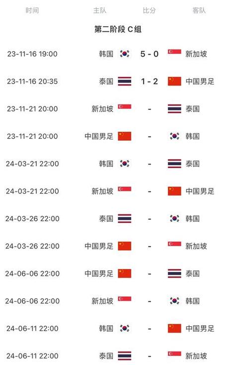 亚洲杯几年举办一次？揭秘亚洲杯举办周期及赛程安排