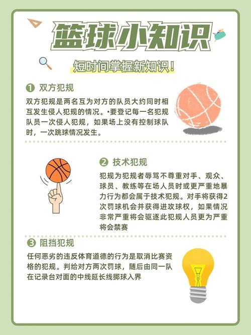 详解篮球技术犯规判罚规则，不同情况下的处罚方式
