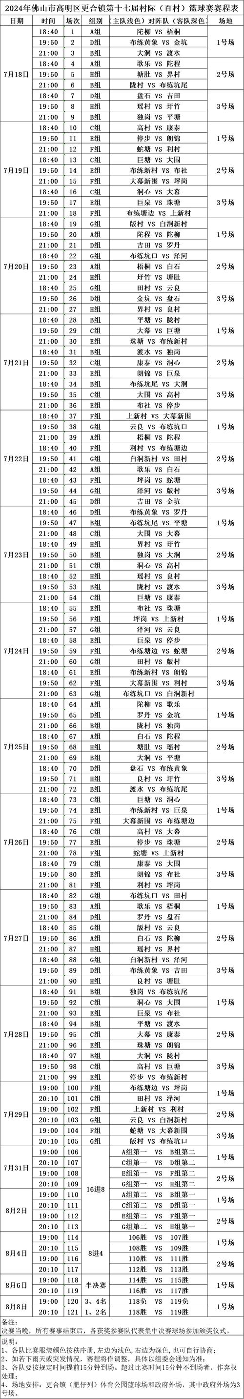 秒懂赛程表主客场！实用技巧助你快速识别比赛场地