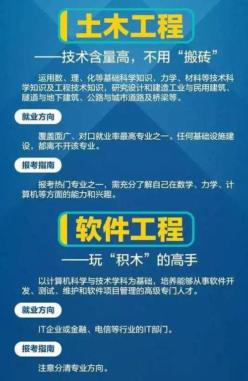 卡迪夫大学好不好？排名、就业、专业深度解析，帮你避坑！