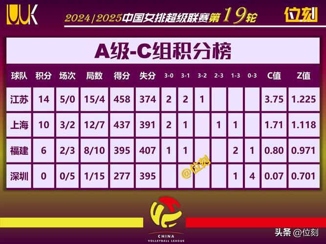 中国女排近期比赛表现怎么样？实力分析与点评