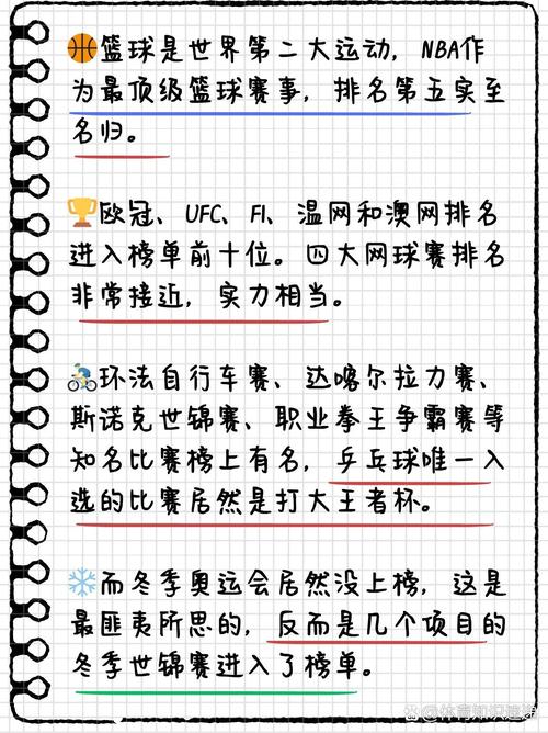 想知道篮球世界杯几年一届吗？带你深入了解这项全球盛事