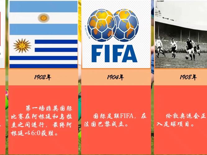 足球是哪个国家发明的？揭秘足球起源地背后的历史真相！