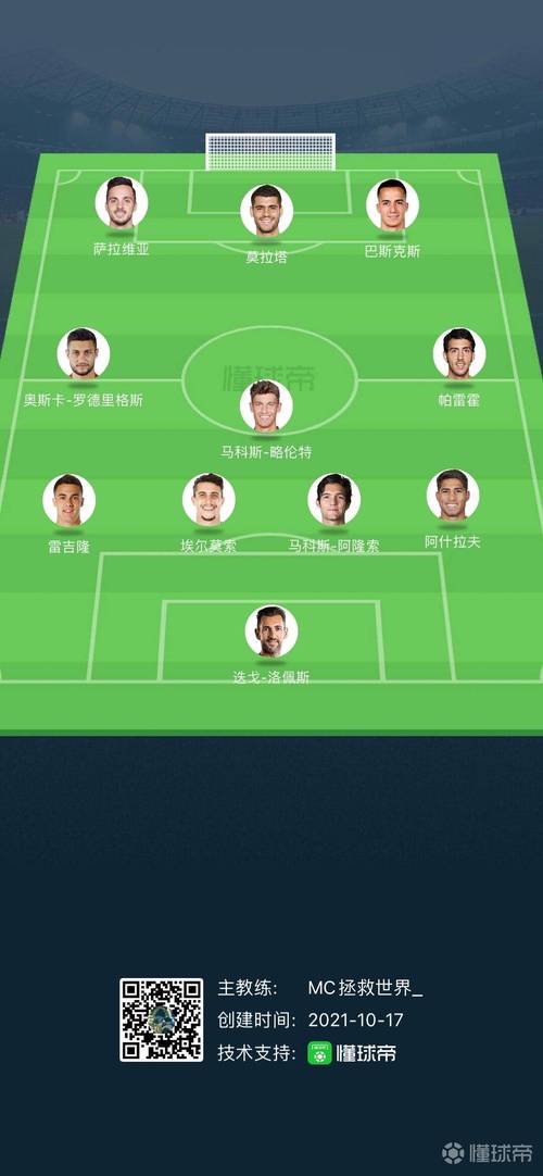 皇马青训营叫什么？拉法布里卡的辉煌之路