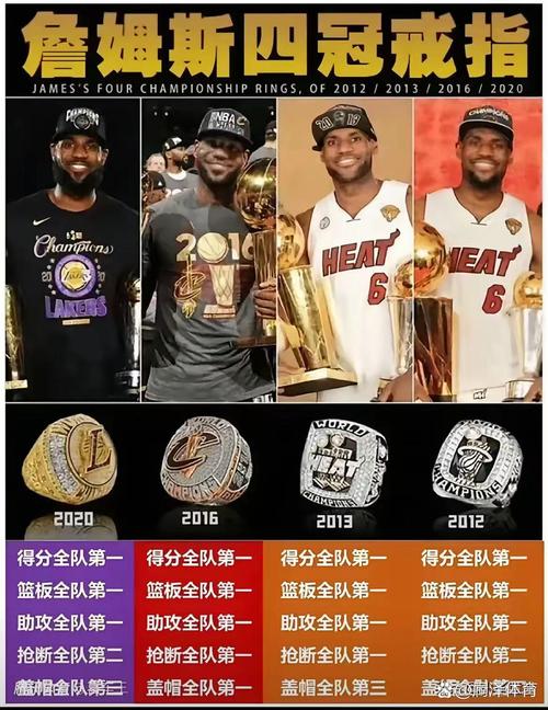 什么是全明星赛？NBA顶级球员的巅峰对决详解