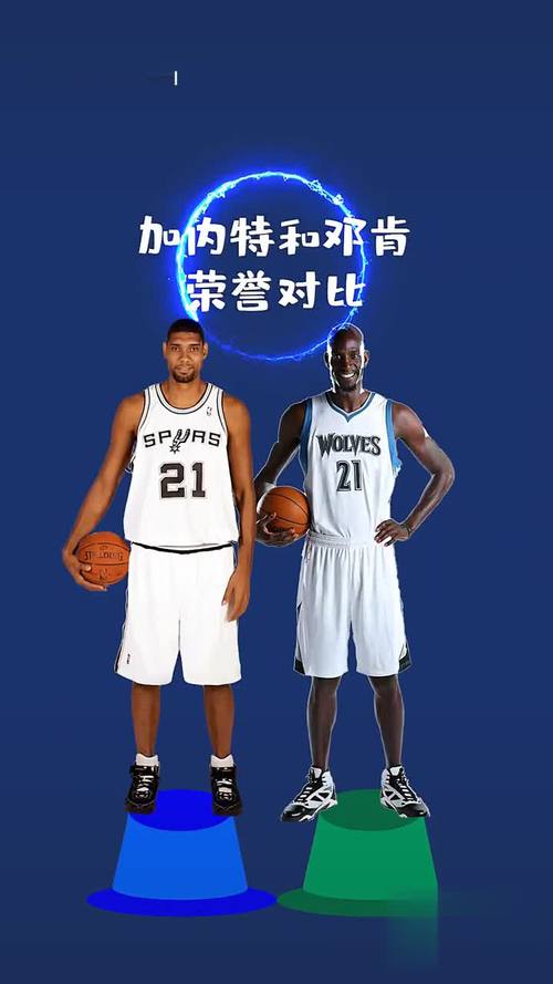 NBA石佛邓肯：外号由来及球场表现解析