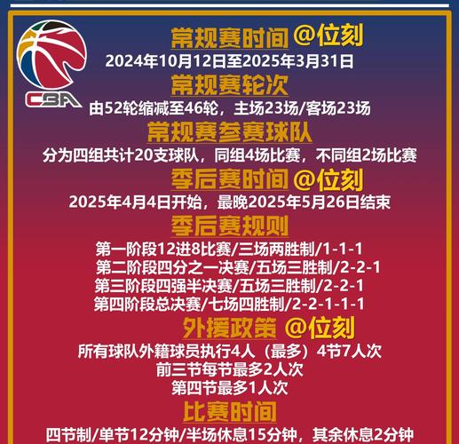 2024-2025赛季季前赛什么时候开始？精彩比赛不容错过！