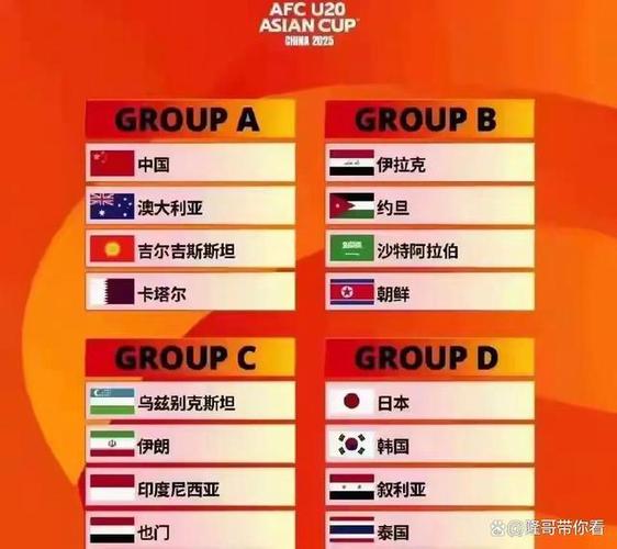 国青队是什么意思？中国青年足球队实力详解