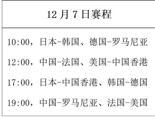 中国队比赛时间几点？速看！今晚11点对战乌兹别克斯坦！