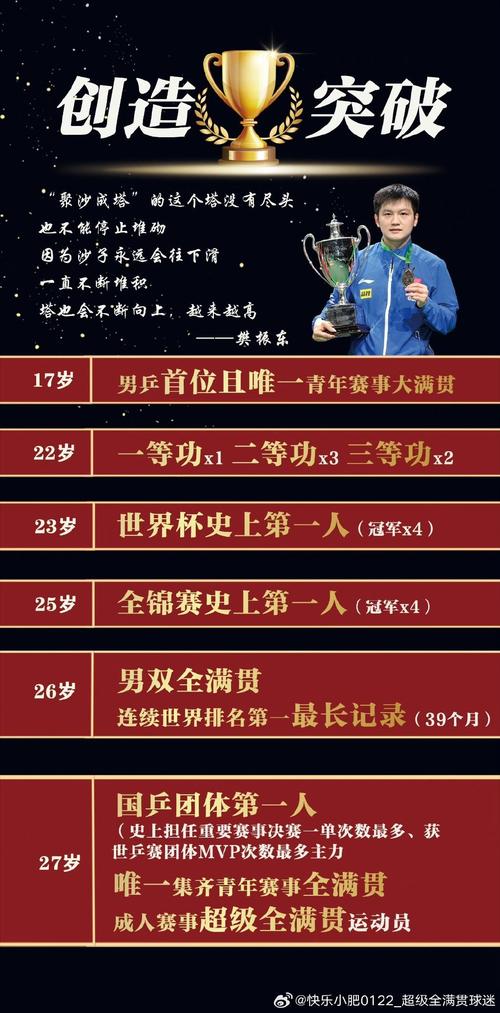 想知道历年亚冠冠军都是谁？这份名单你值得拥有
