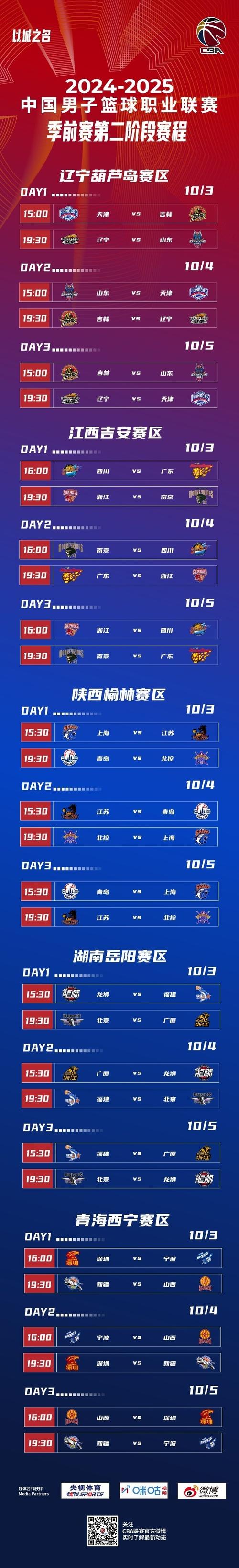 CBA什么时候开赛？告诉你具体日期和比赛安排，不容错过！