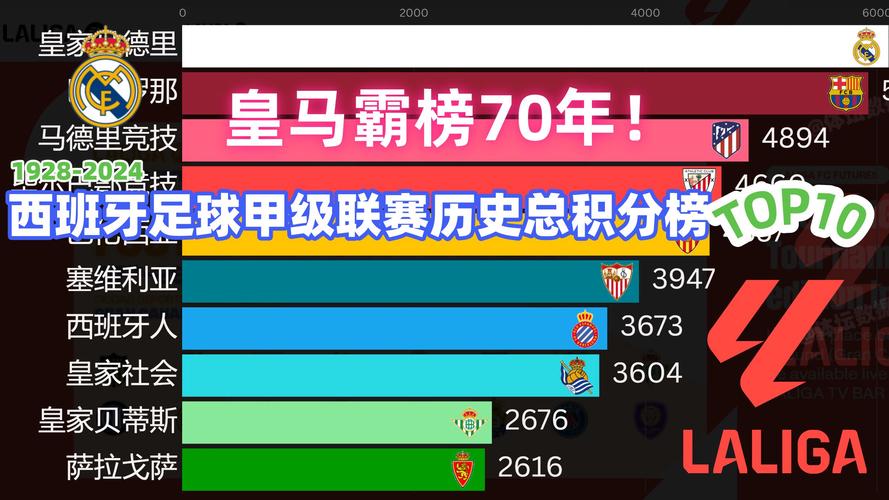 西班牙足球队实力分析：为何屡获大赛冠军？