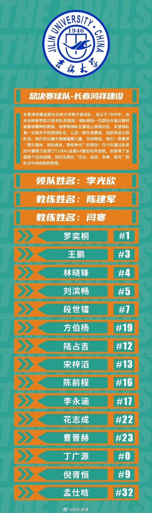 篮球总决赛打几场？七场四胜制详解，冠军花落谁家？