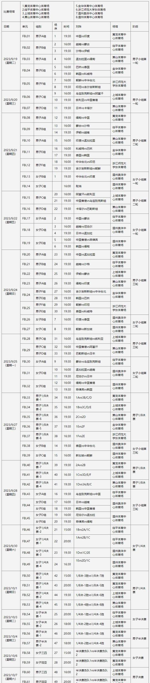 国足下一场什么时候比赛？附详细时间表及观看指南